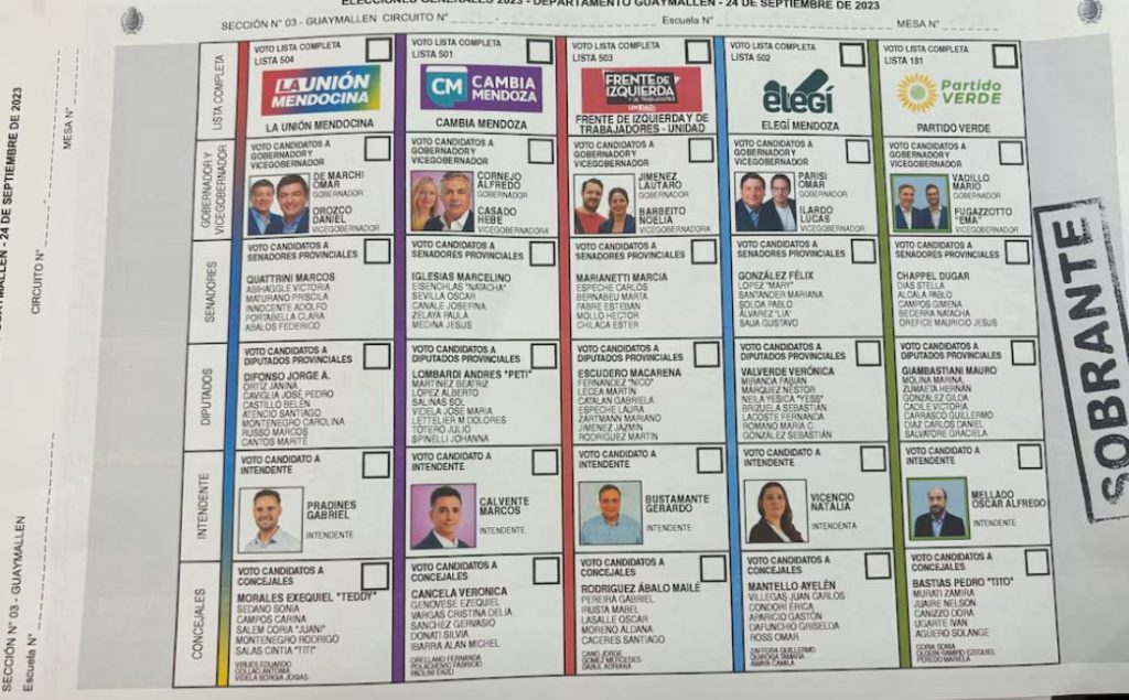 Boleta Única de Papel: todos los cambios que incluirá su implementación