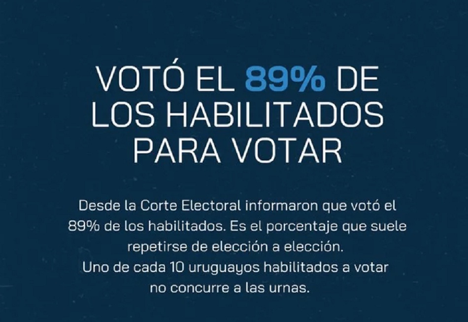 Elecciones en Uruguay: votó más del 89 por ciento del padrón