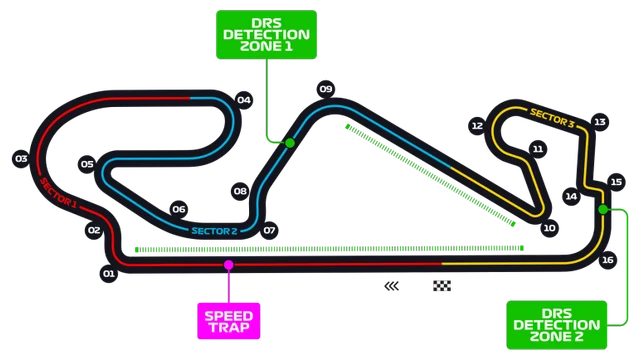 Circuito