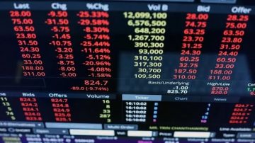 Actualización: El riesgo país supera los 1.100 puntos y se desploman las acciones argentinas