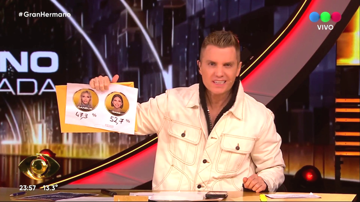 Daniela de Lucía es la nueva eliminada de Gran Hermano Generación Dorada