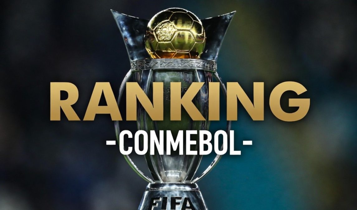 Mundial de Clubes 2029: así está hoy el ranking Conmebol y la pelea por clasificar