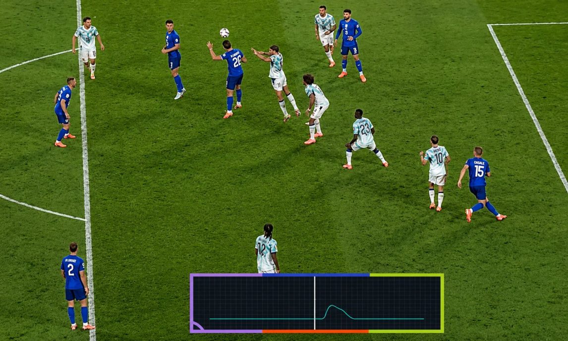 La tecnología del balón del Mundial 2026 anuló el empate de Croacia ante Portugal